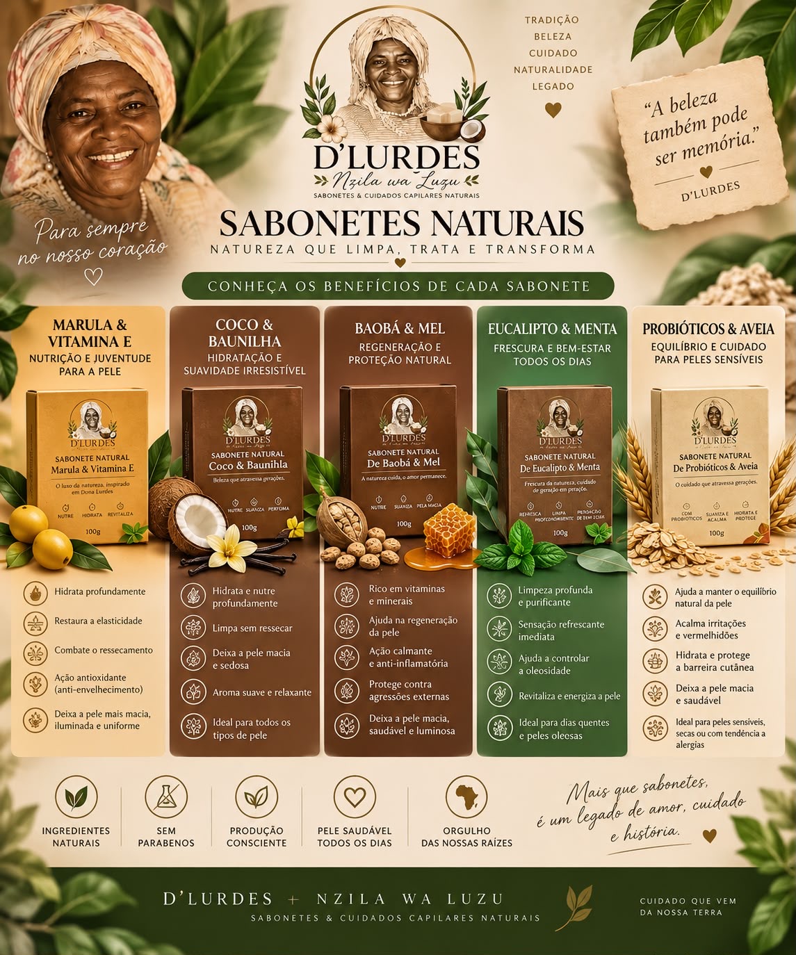 Linha de sabonetes naturais D’Lurdes Nzila wa Luzu